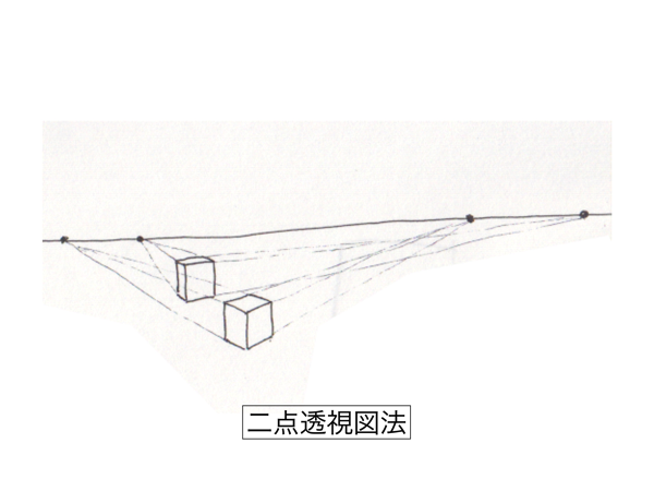 パース法の種類02