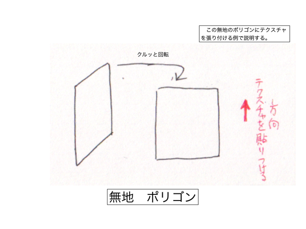 マッピングの種類01