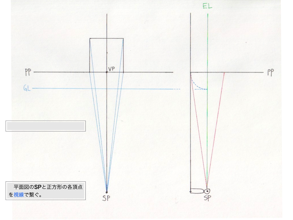 1点透視図法・消失点法4