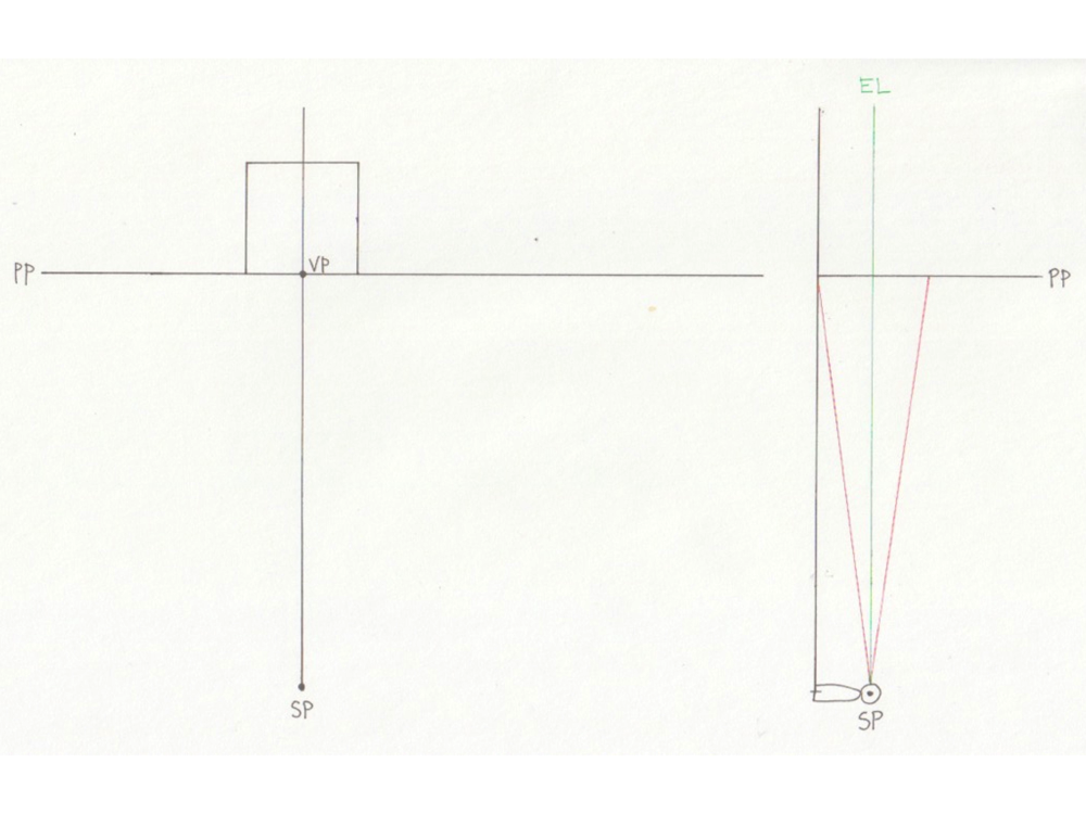 1点透視図法・対角消失点法2