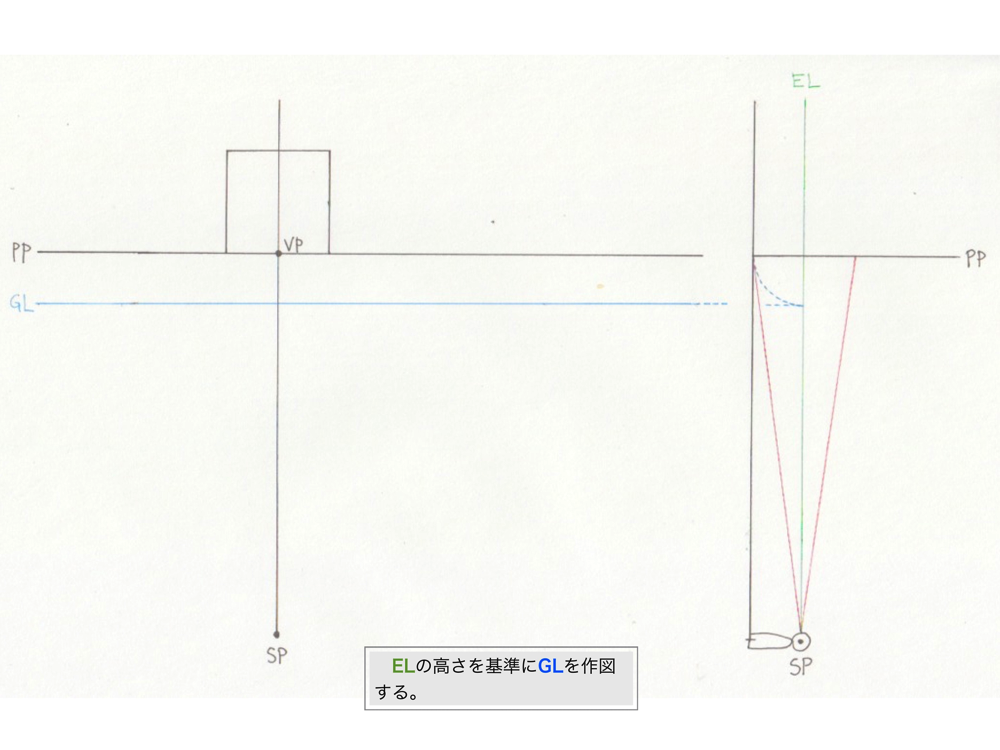 1点透視図法・対角消失点法3