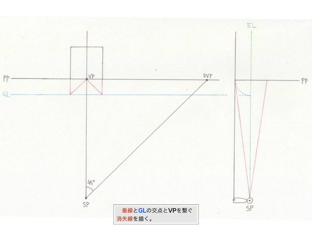 1点透視図法・対角消失点法6