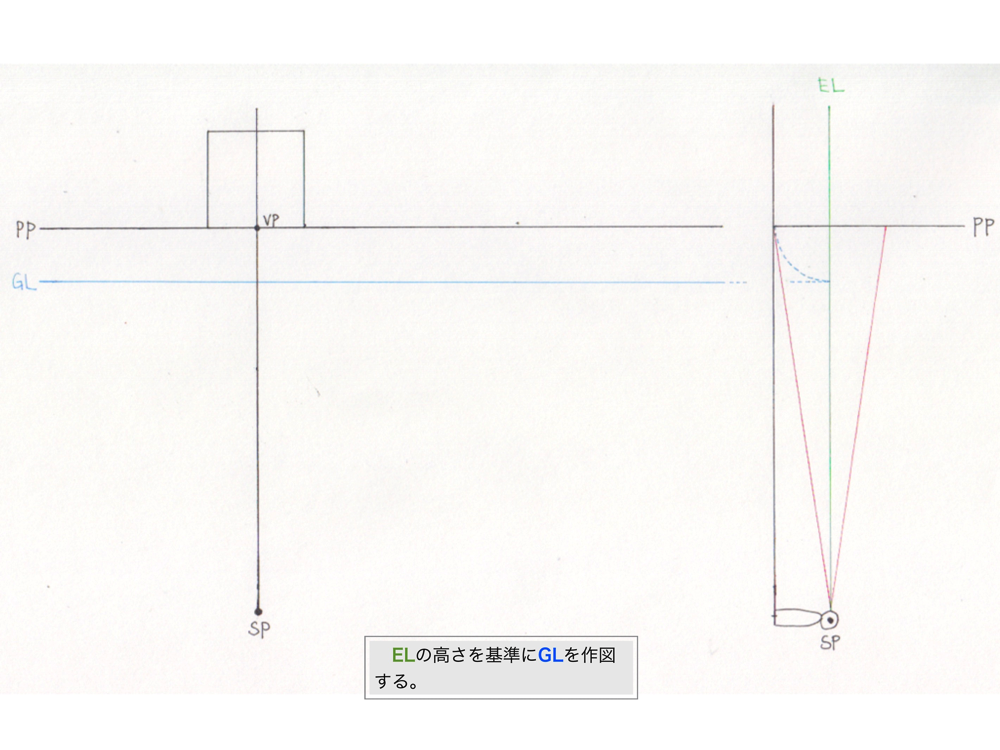 1点透視図法・M点法3