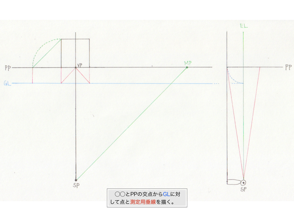 1点透視図法・M点法8