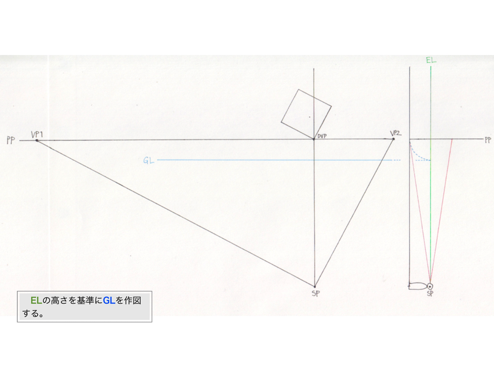 2点透視図法・レベル法3