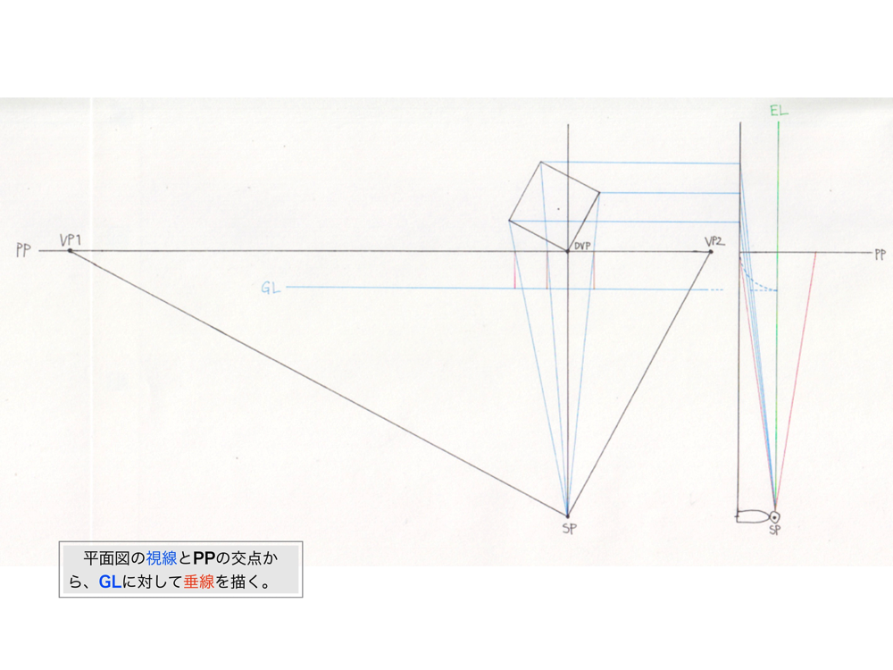 2点透視図法・レベル法5