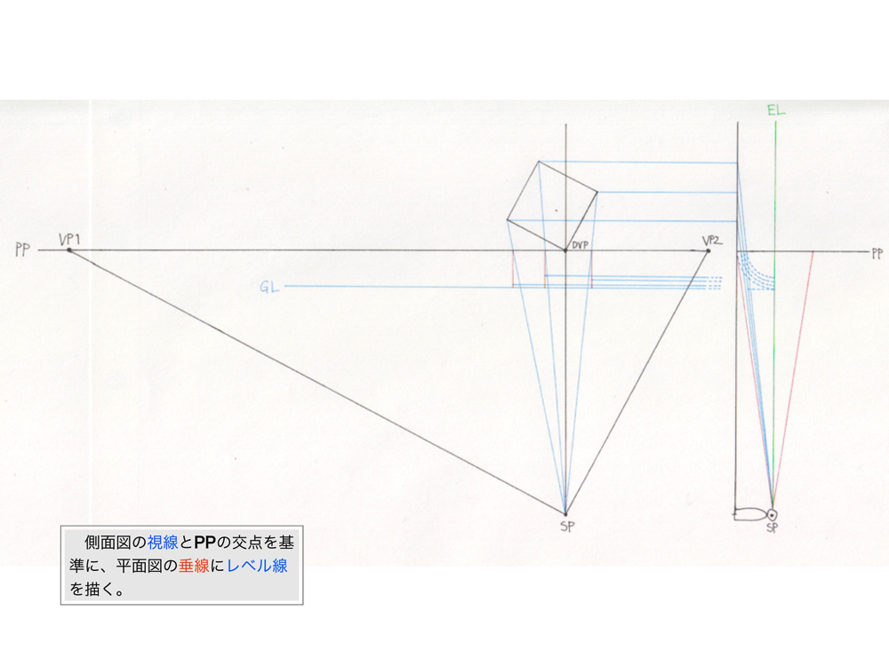 2点透視図法・レベル法6
