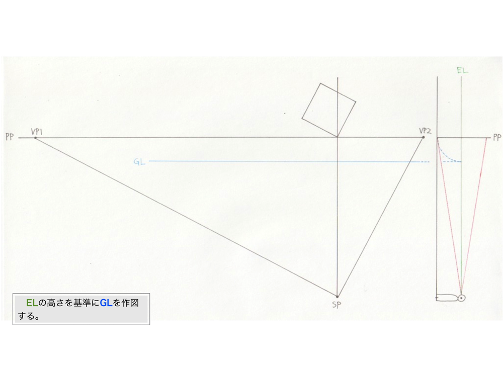 2点透視図法・消失点法2