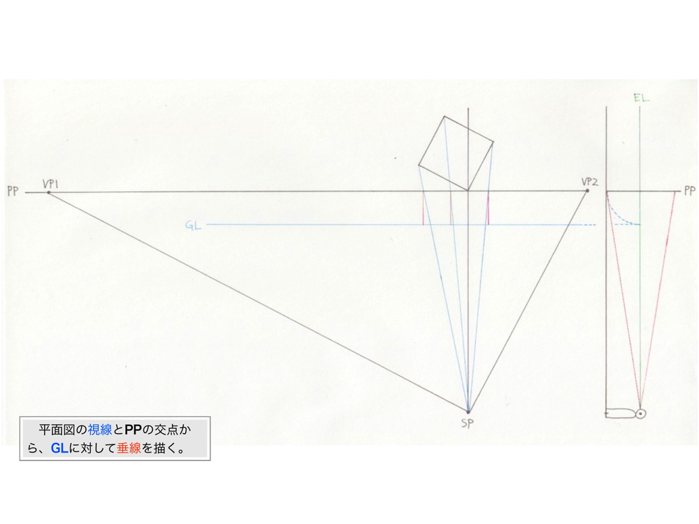 2点透視図法・消失点法4