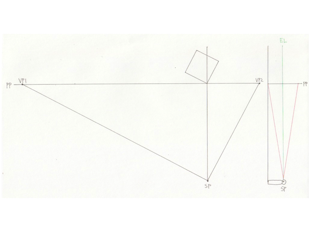 2点透視図法・対角消失点法2