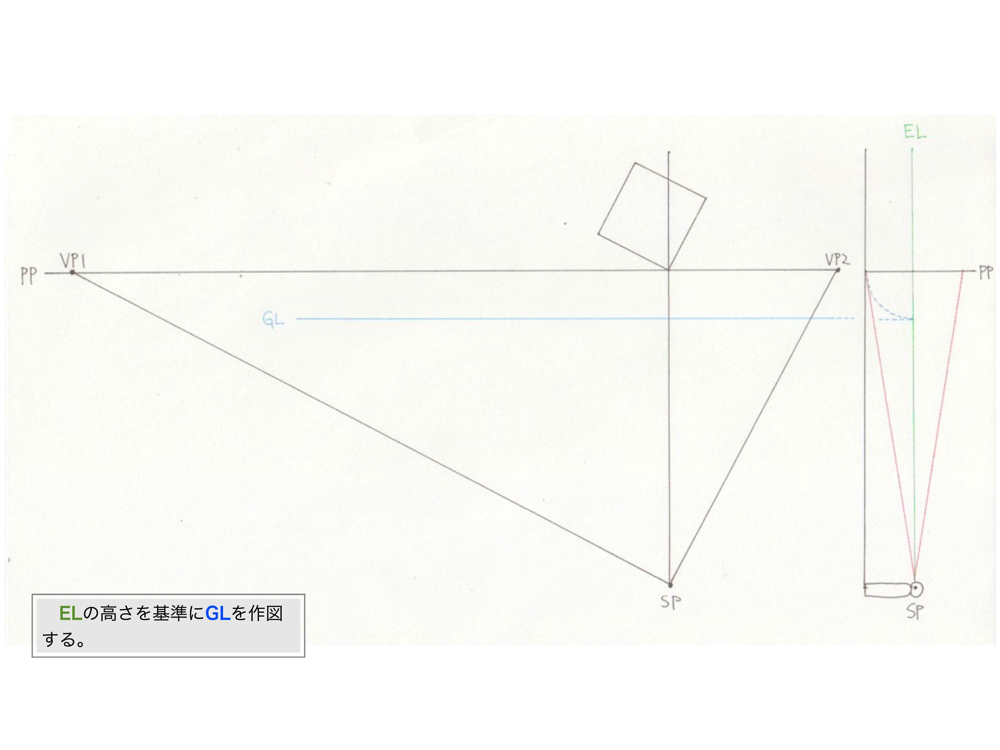 2点透視図法・対角消失点法3