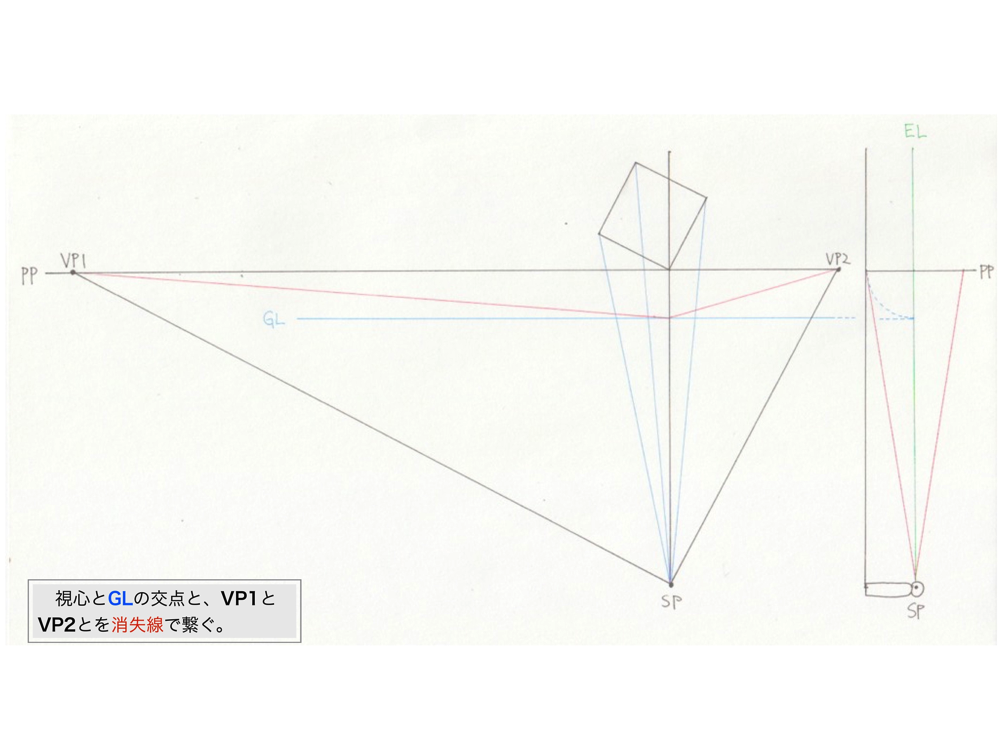 2点透視図法・対角消失点法5