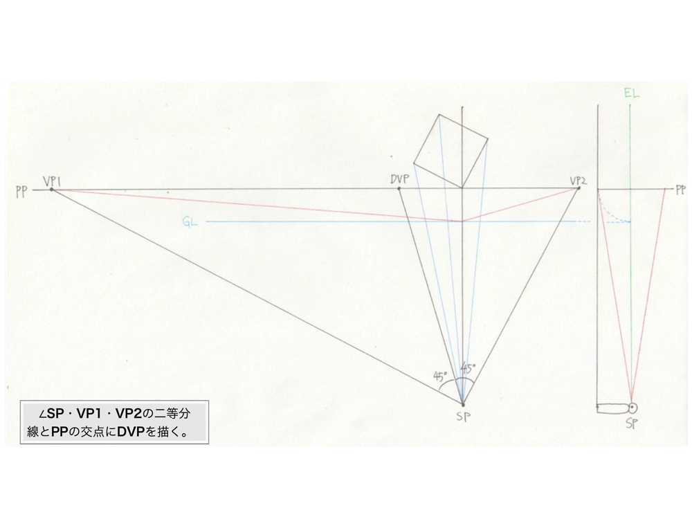 2点透視図法・対角消失点法6