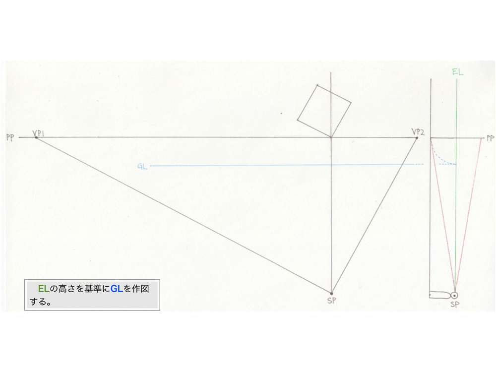 2点透視図法・M点法3