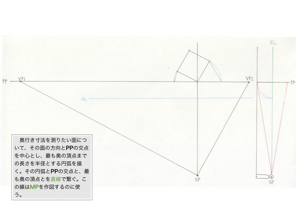 2点透視図法・M点法4