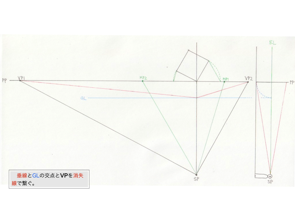 2点透視図法・M点法6