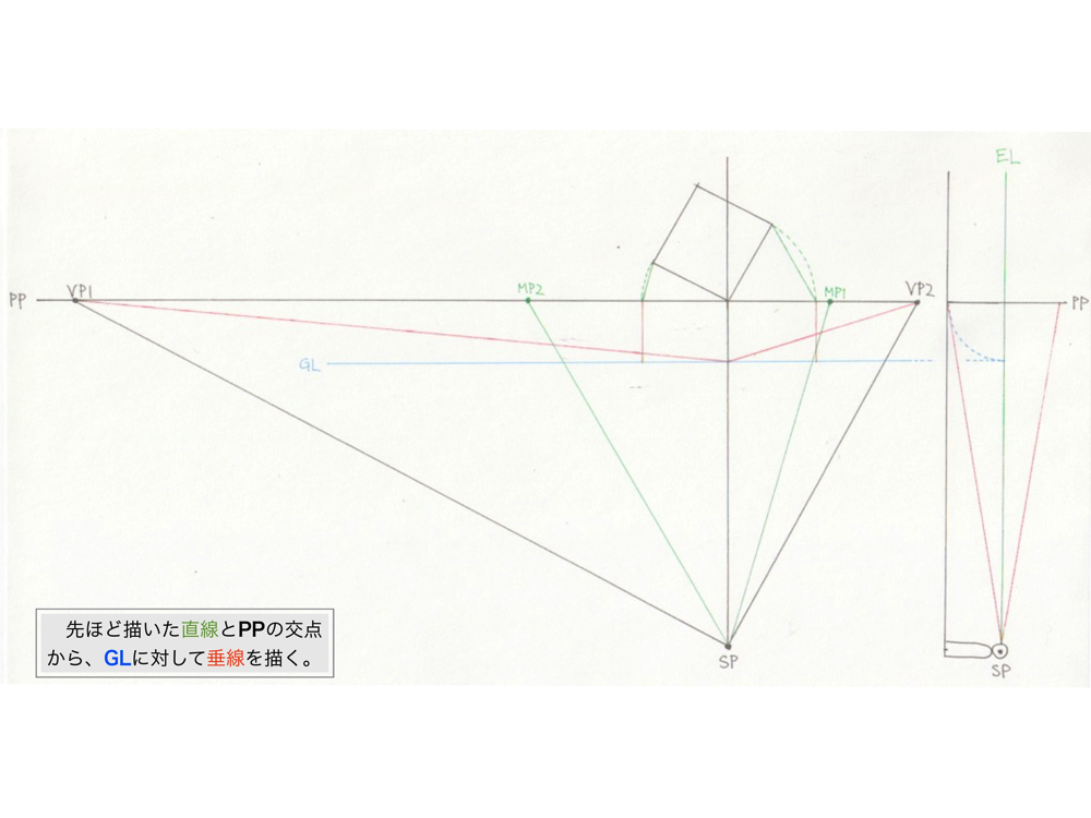 2点透視図法・M点法7