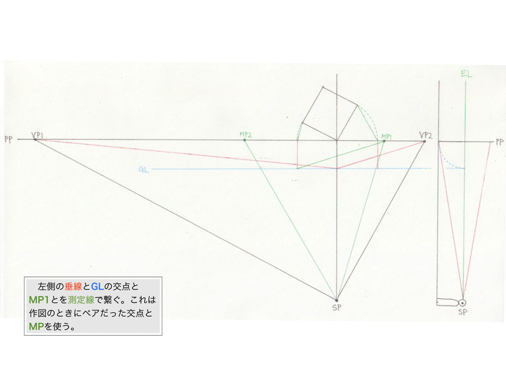 2点透視図法・M点法8