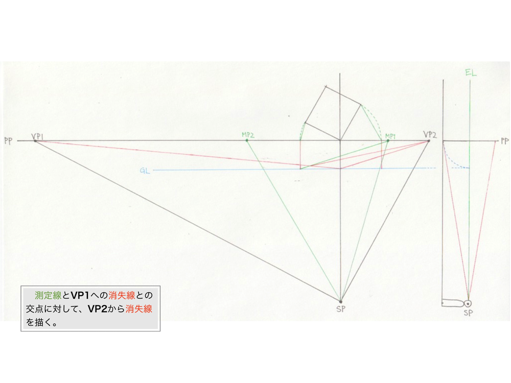 2点透視図法・M点法9