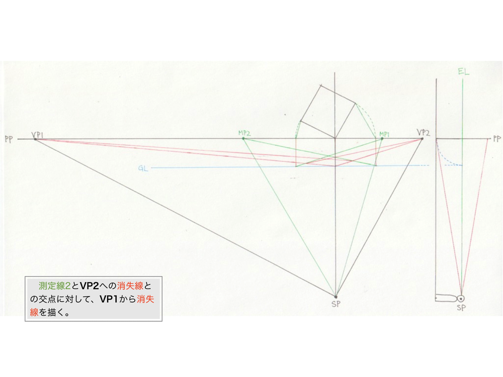 2点透視図法・M点法11