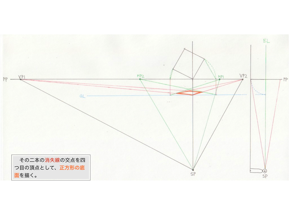 2点透視図法・M点法12