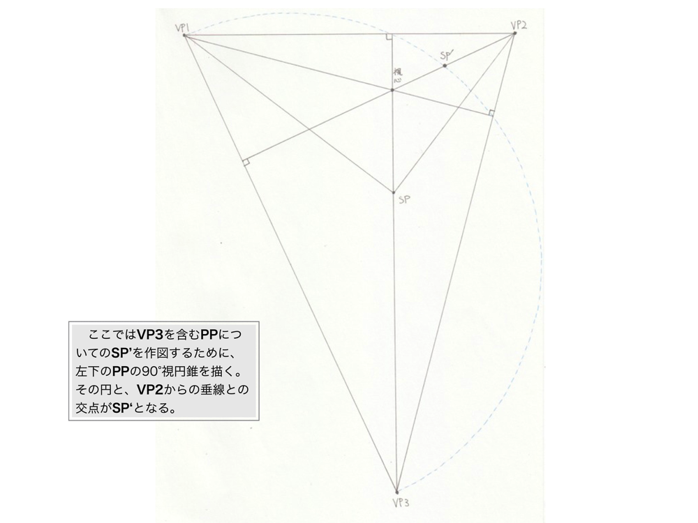 2点透視図法・介点法5