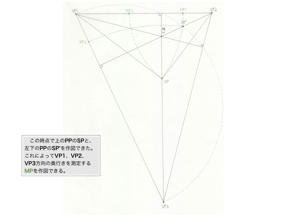 2点透視図法・介点法6