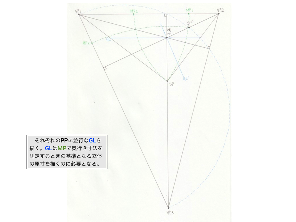 2点透視図法・介点法7