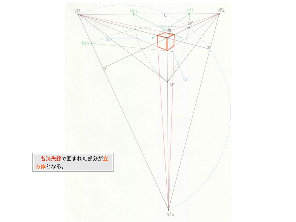 2点透視図法・介点法11