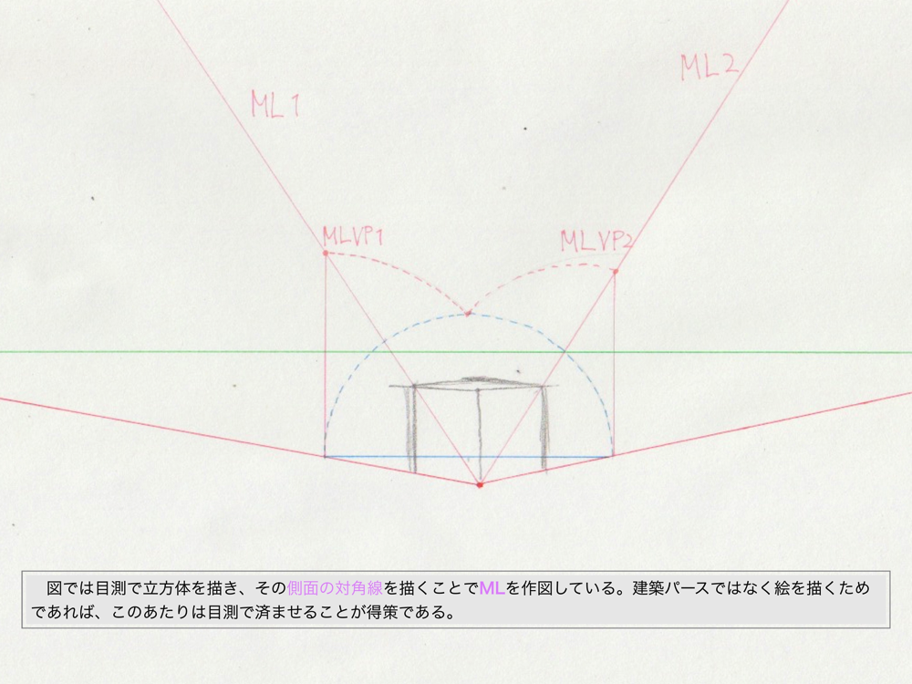 3点透視図法・M点法3