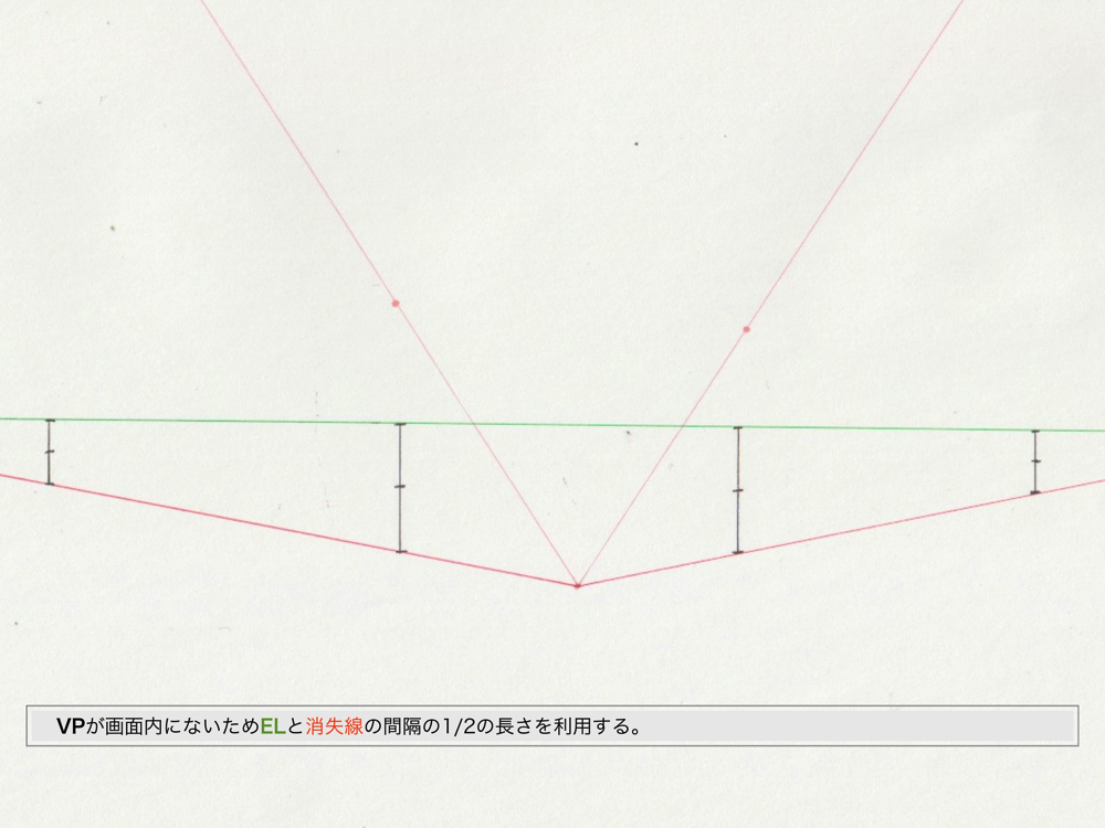 3点透視図法・M点法5