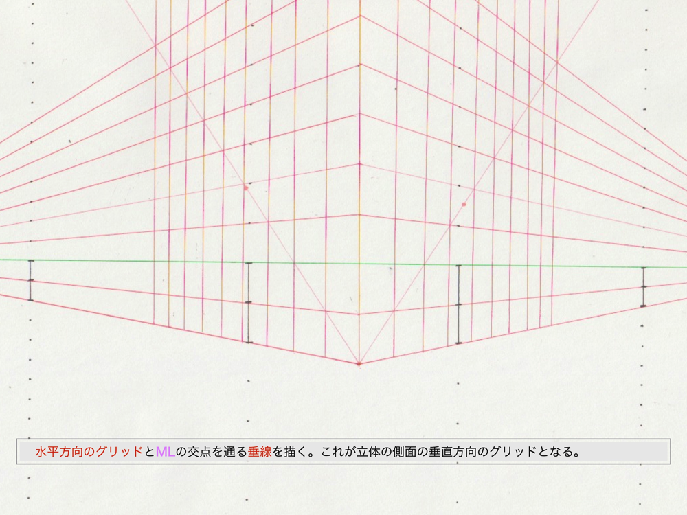 3点透視図法・M点法8