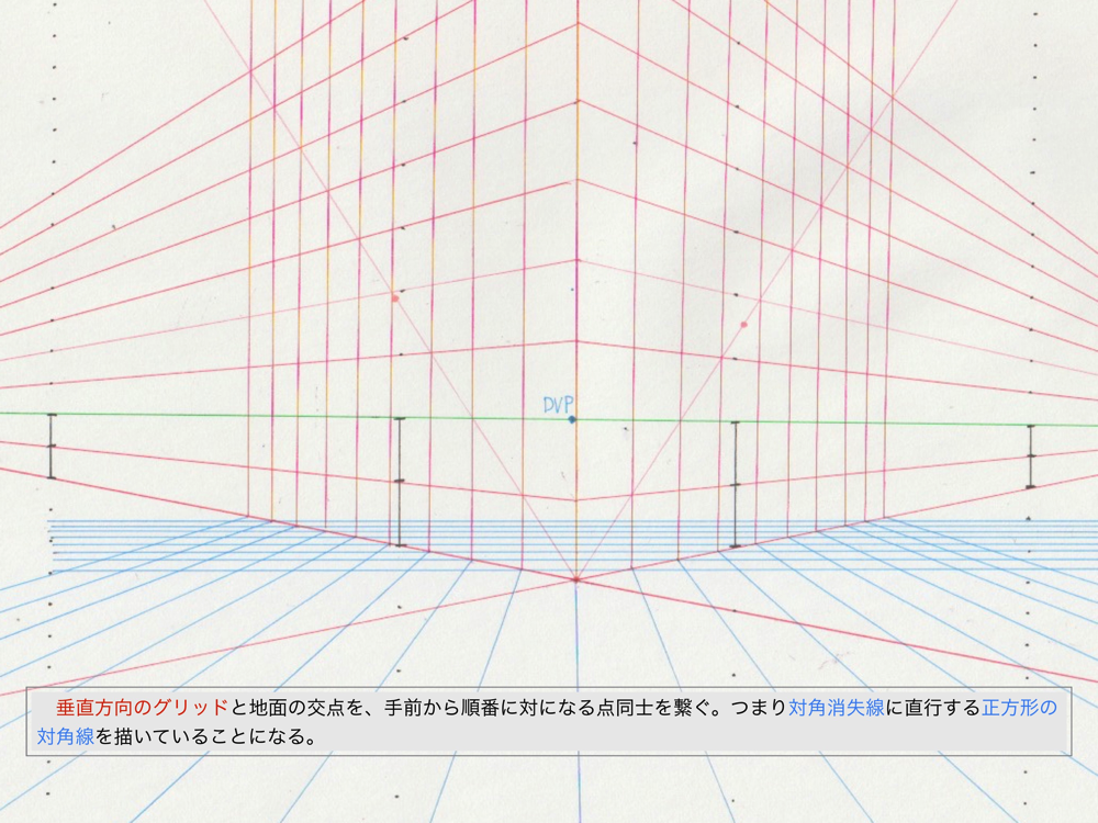 3点透視図法・M点法11