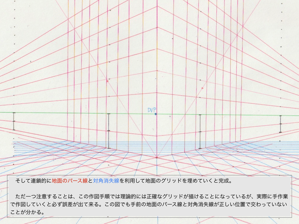 3点透視図法・M点法14