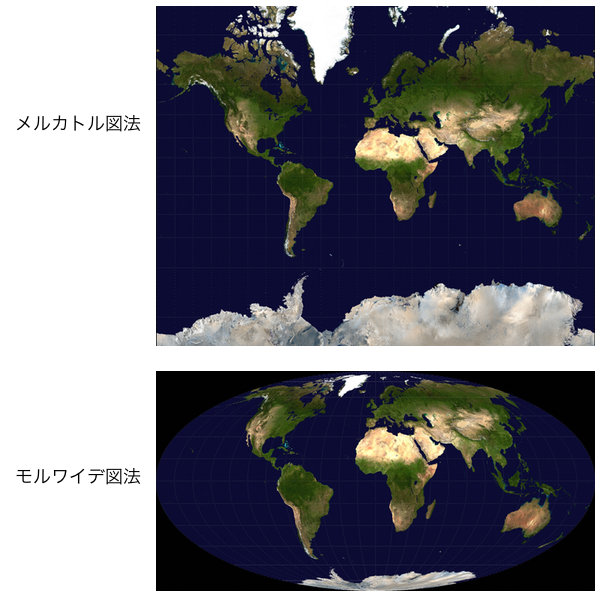 メルカトル図法とモルワイデ図法