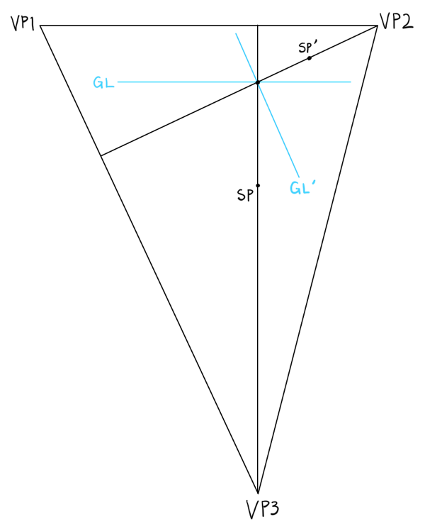 建築パースの三点透視図法