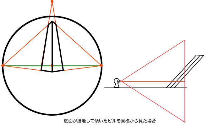 傾いたビルを真横から見る1