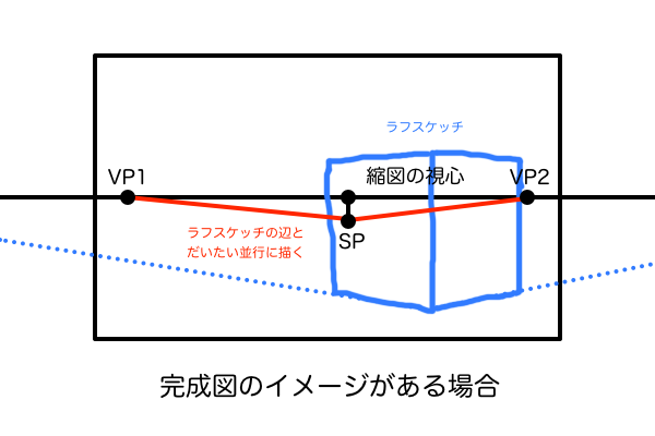 完成図のイメージがある場合