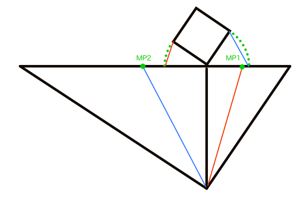 二等辺三角形でMPを作図