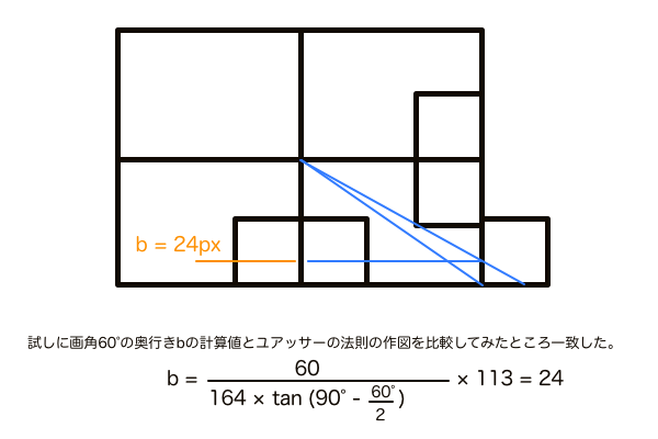 対角線分割法で求めた奥行きをユアッサーの法則で答え合わせ